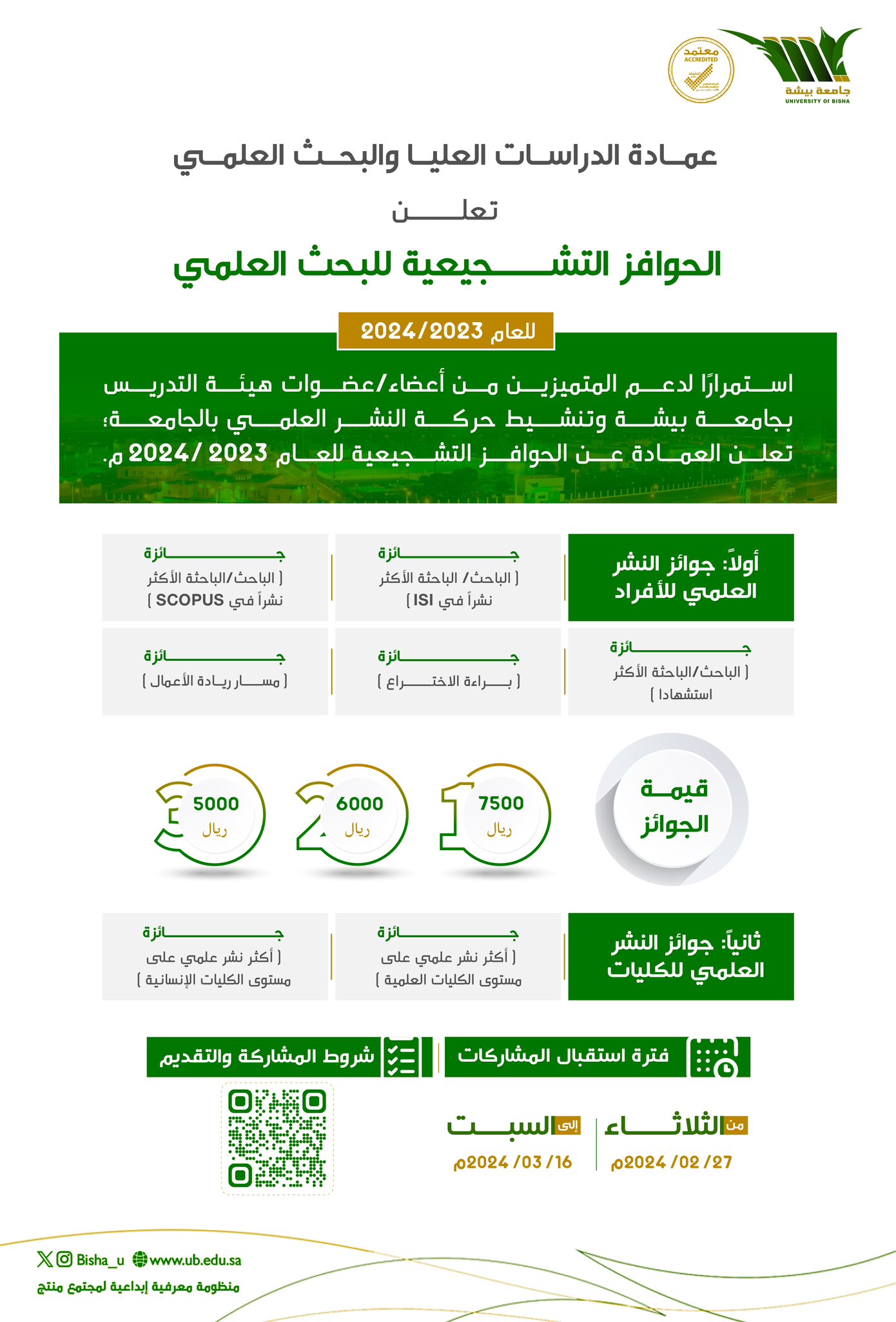 The Deanship of Scientific Research at the University of Bisha announces incentives for scientific research for the year 2023/2024